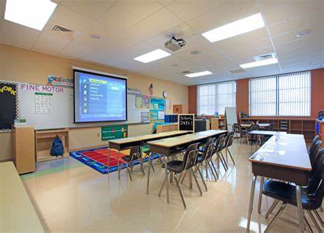 Innovative Classroom