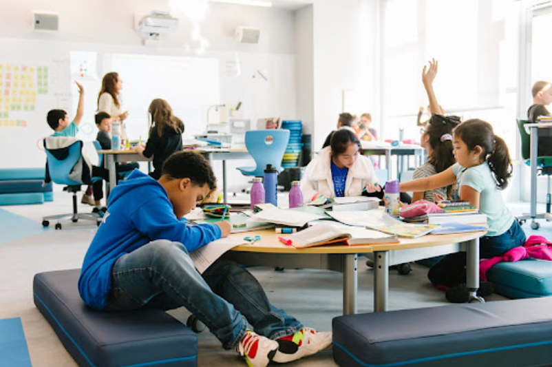 Future-Ready Learning